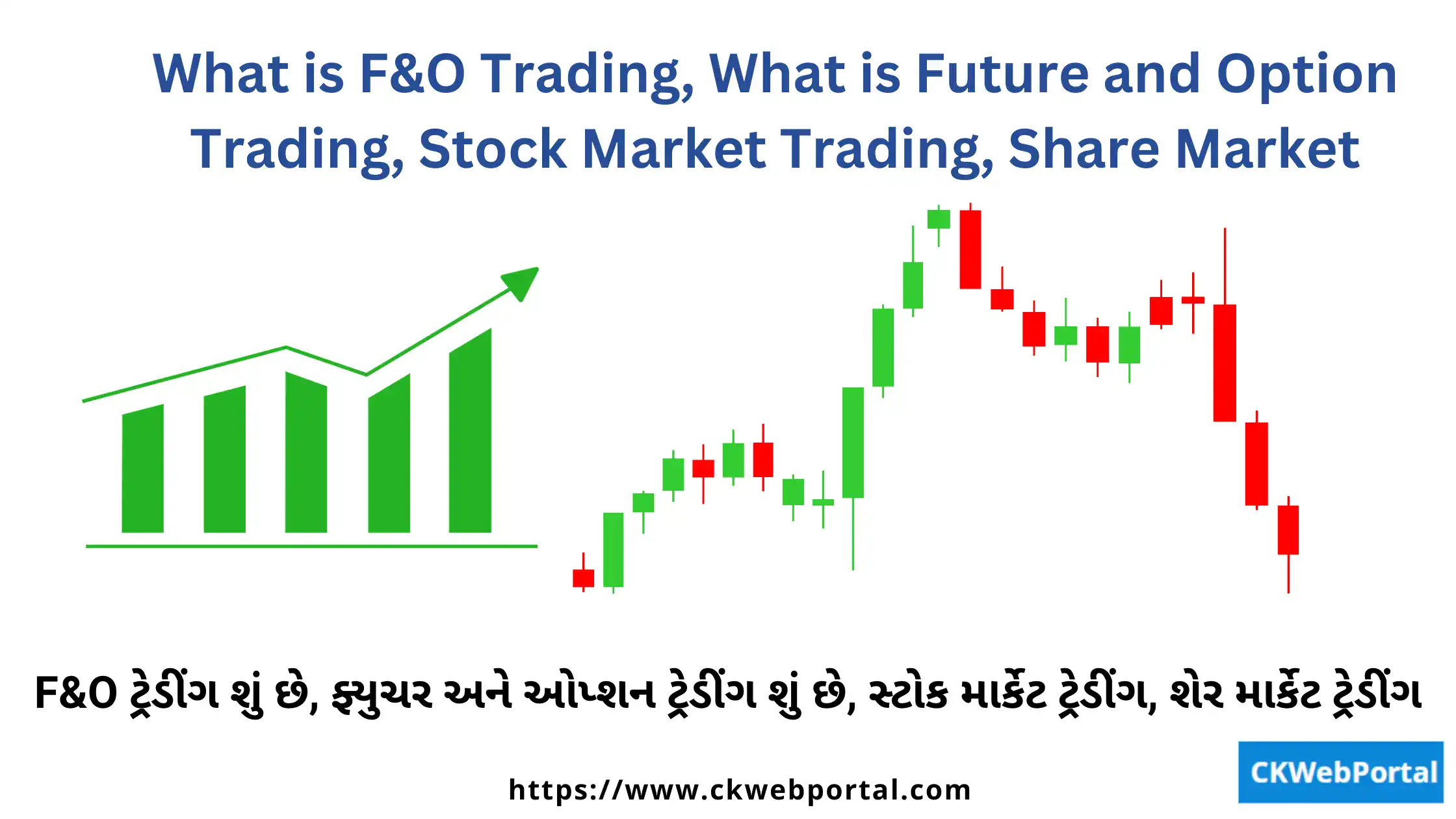 What is F&O Trading, What is Future and Option Trading, Stock Market Trading, Share Market